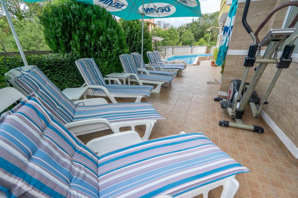 Hotel Luxor Łozenec Zewnętrze zdjęcie